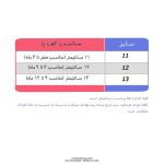 کفش نوزادی اسپرت مدل تاینی‌ران - تصویر 6