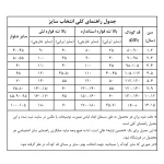 تیشرت بچگانه طرح STREET طوسی سایز50 - تصویر 2