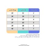 پیراهن دخترانه بچگانه طرح خرگوش زرد (مناسب کودکان 2 تا 7 سال) - تصویر 6